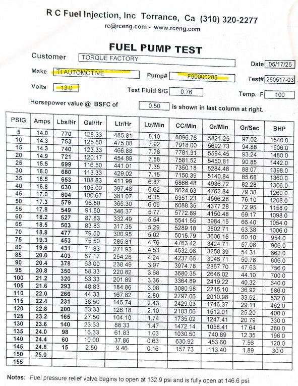 Walbro/Ti Automotive Fuel Pump 285/525, NO CHECK valve, E85 OK