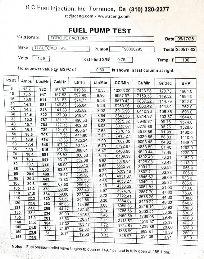 Walbro/Ti Automotive Fuel Pump 295/535, NO CHECK valve, E85 OK