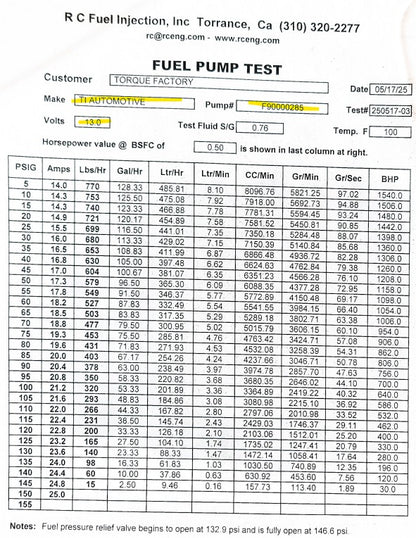 Walbro/Ti Automotive Fuel Pump 285/525, NO CHECK valve, E85 OK